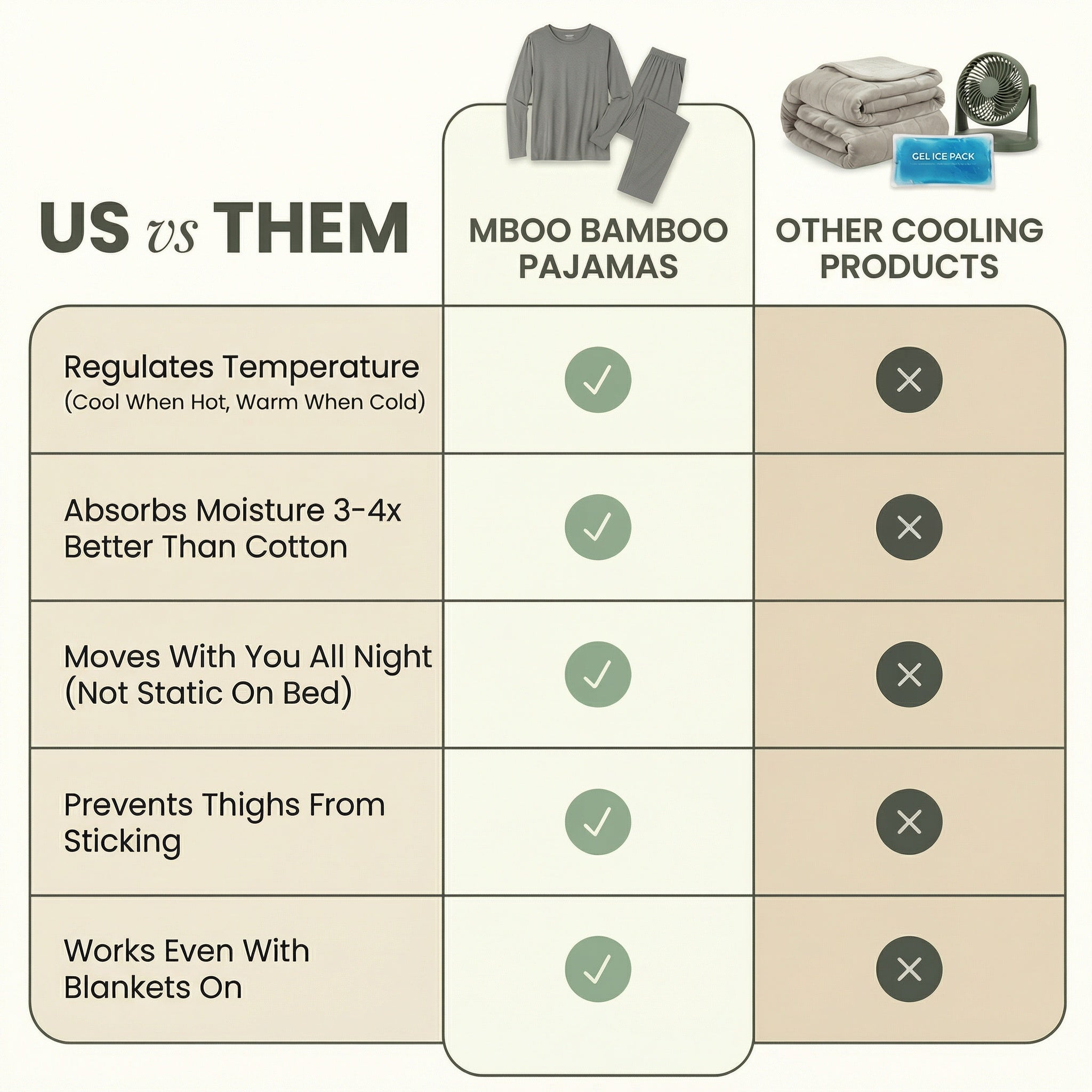 Mboo™ Bamboo pajamas