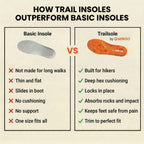 Mboo™TrailSole